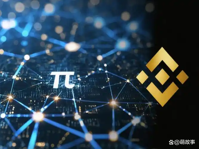 币安全场景交易体系展示